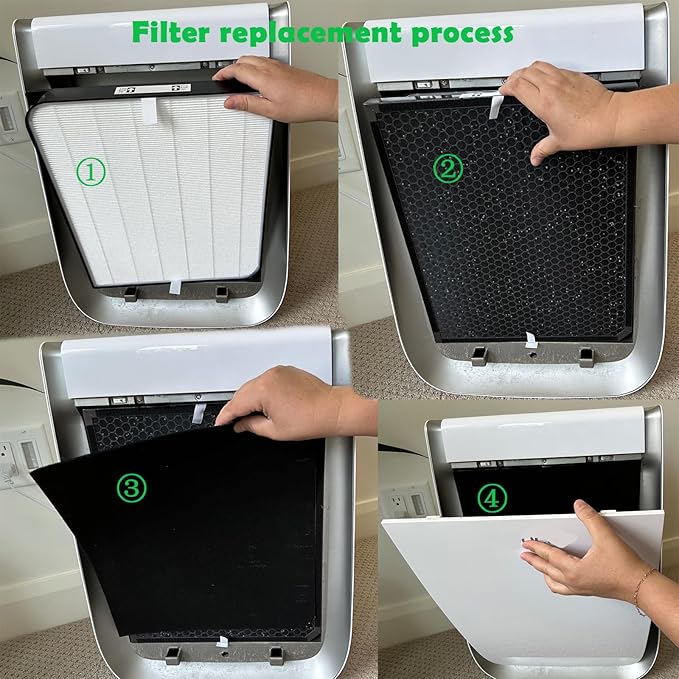 3500 Filter Replacement Set Compatible - Image 7