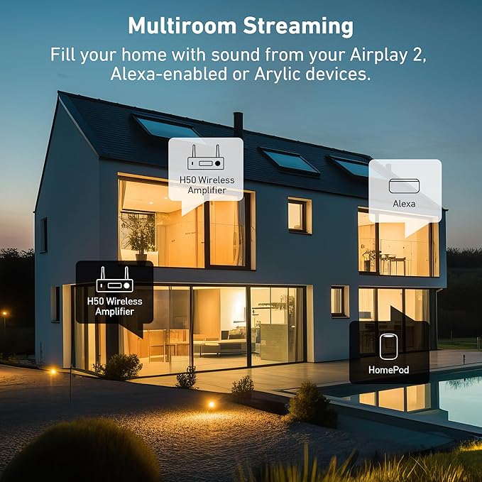 Arylic H50 Hi-Fi 50W*2 WiFi Audio Amplifier - Image 6