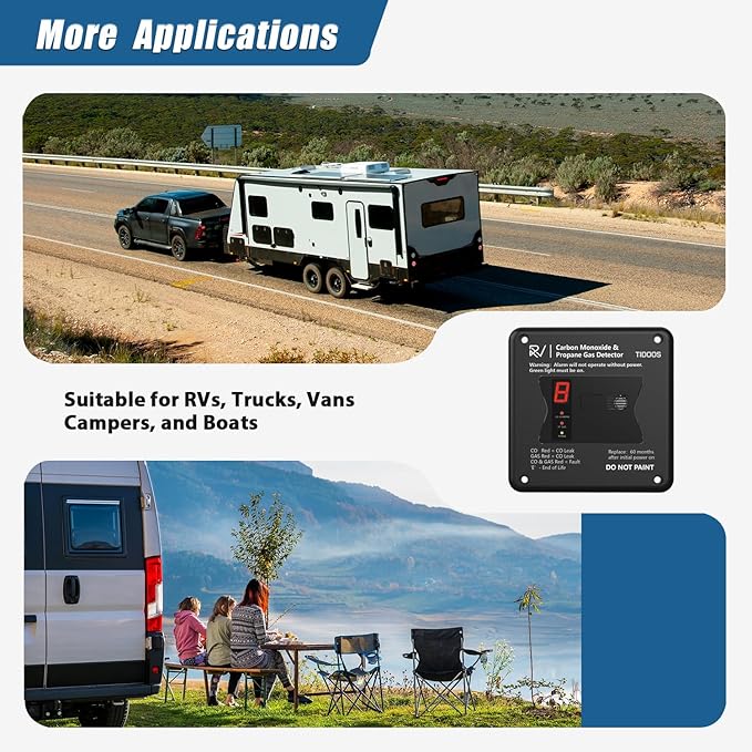 RV Carbon Monoxide & Propane Detectors, Replacement - Image 6