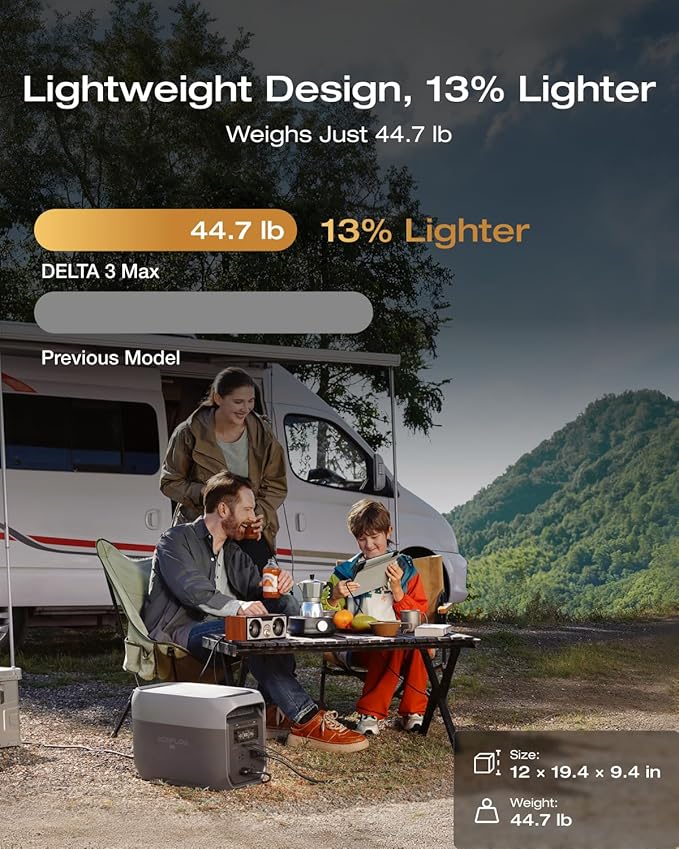 EF ECOFLOW Portable Power Station DELTA 3 Max, 2048Wh LiFePO4 Battery, Solar - Image 8