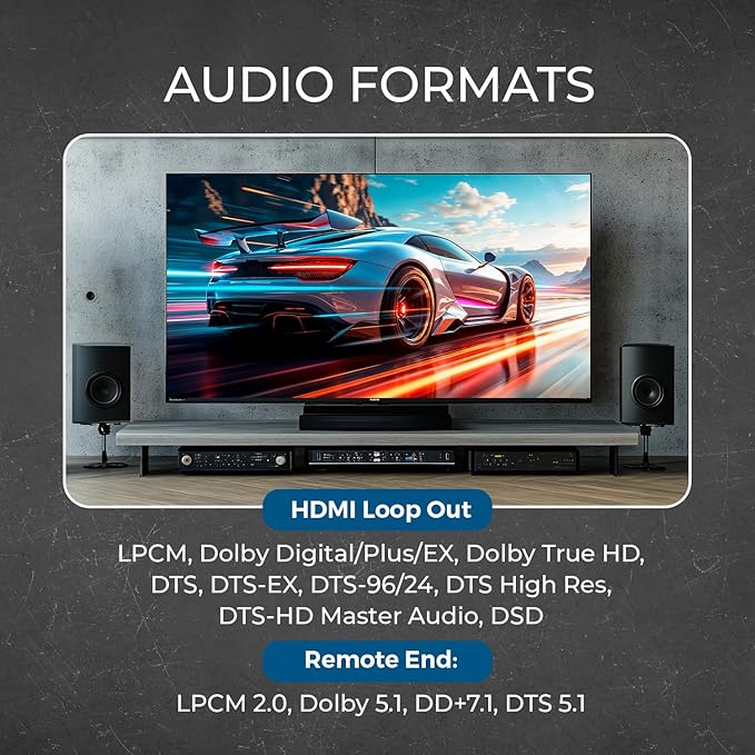 OREI 4K 1x4 HDMI Extender Splitter - Image 8