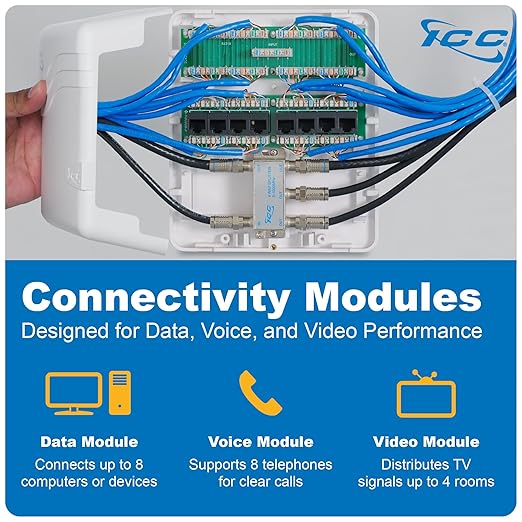 ICC Compact Plastic Structured Media Enclosure, Small Media Enclosure Box - Image 8
