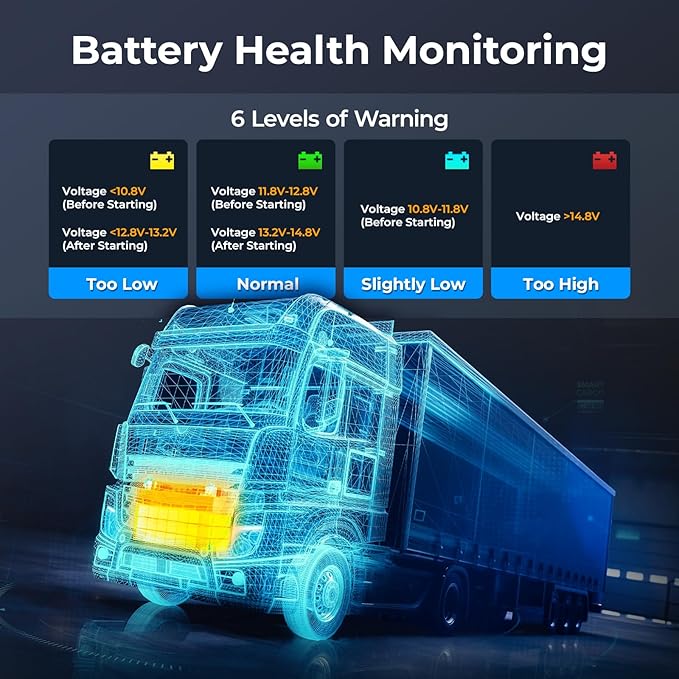 NEXAS Heavy Duty Truck Scanner NL102 Full System Diesel Truck Scan Tool - Image 5