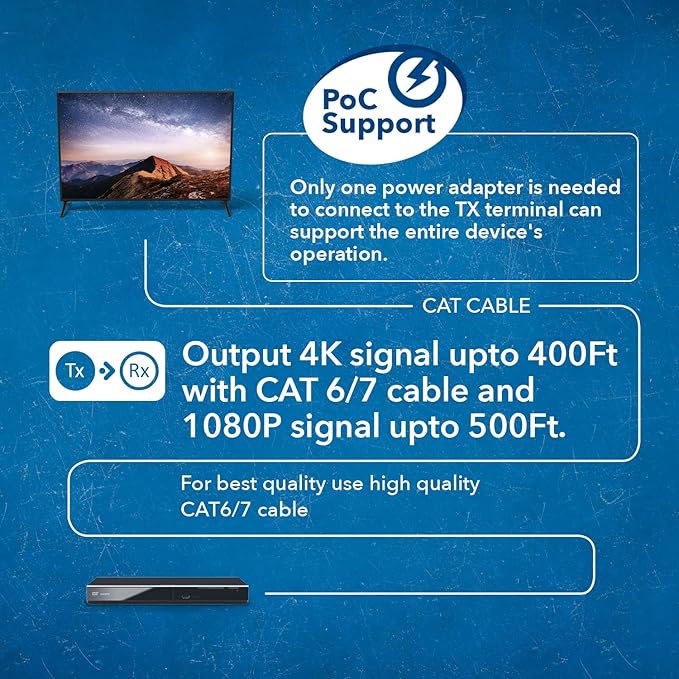 OREI 1x4 HDMI Extender Splitter HDBaseT 4K, HDR - Image 9