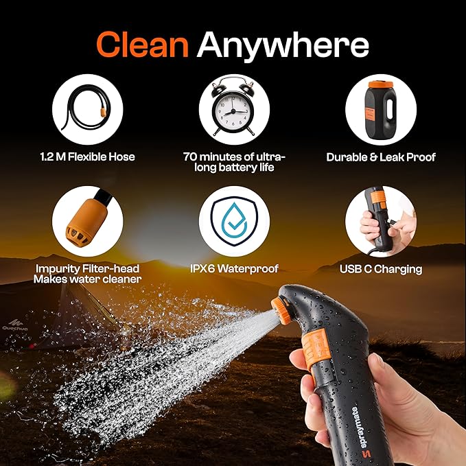 Portable Bidet for Travel – Electric High Pressure Rechargeable Bidet for Women - Image 8
