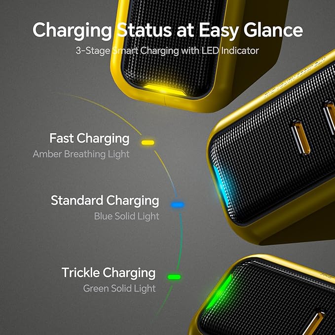 AOHI Youth 100W GaN USB C Wall Charger, 3-Port Laptop Fast Charger Type C Power - Image 8