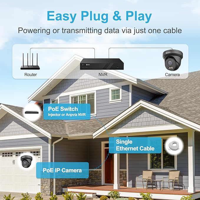 Anpviz 4MP PoE Camera Black, Full Metal Turret Security IP Camera Outdoor Indoor - Image 9