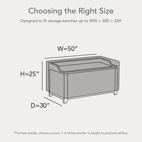 covermates ultima deck box cover - 50" w shown in use