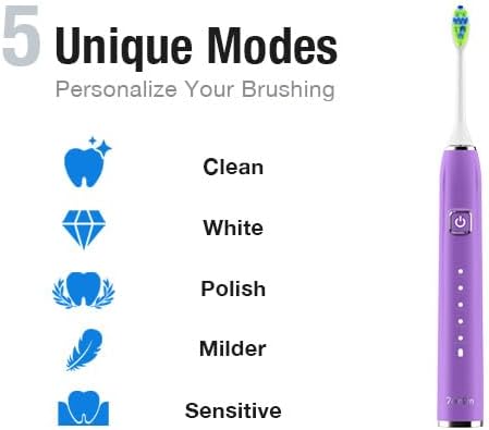 7AM2M Ultrasonic Electric Toothbrush - Image 5
