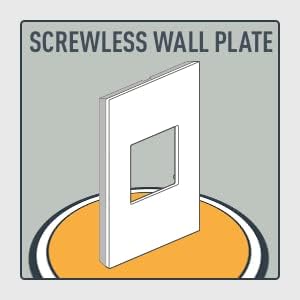 Legrand adorne Brushed Stainless, 1-Gang + Wall Plate - Image 4