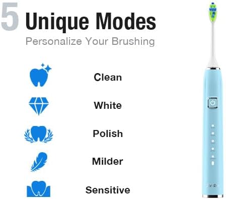 7AM2M Ultrasonic Electric Toothbrush - Image 5