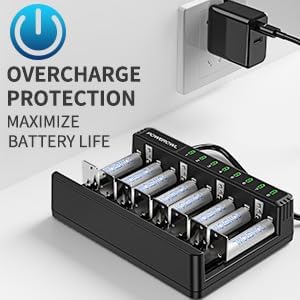 POWEROWL Rechargeable AAA Batteries Kit - Image 6