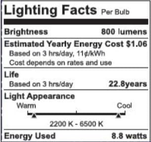 WiZ Connected Smart Light Bulbs, Color A19 60W 800LM E26 Indoor LED Lights - Image 8