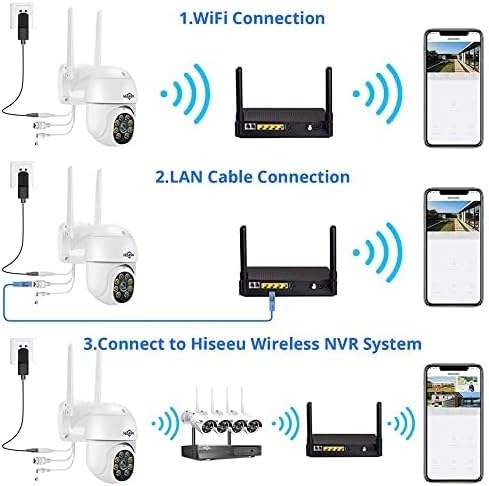 Hiseeu 2Pcs 5MP Security Camera PTZ Wireless Cameras Two Way Vioice - Image 7
