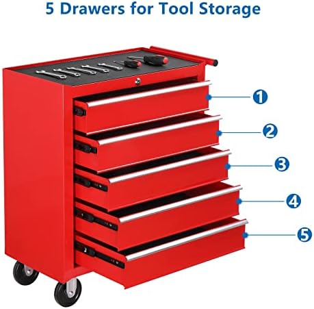 tuffiom 5-drawer rolling tool chest w/drawers & lock showing dimensions