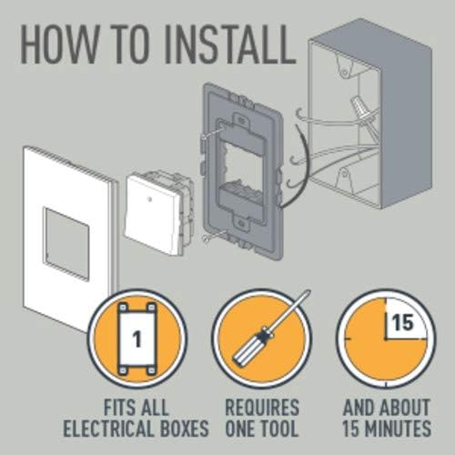 Legrand adorne 1-Gang + Wall Plate - Image 6