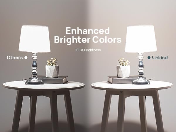 Linkind Matter Smart Light Bulb, 1600LM 100W Smart Bulbs Work - Image 8