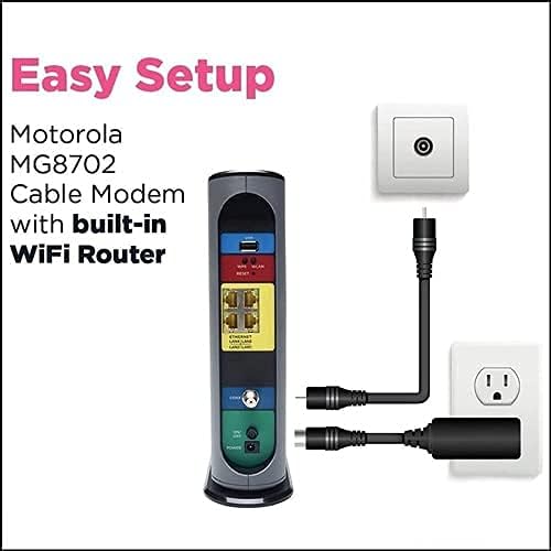 Motorola MG8702 | DOCSIS 3.1 Cable Modem + Wi-Fi Router - Image 8