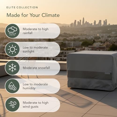 covermates elite outdoor deck box cover - 18w, view 9