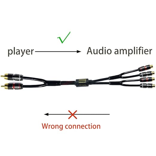 Arklove 5ft Shielded RCA Plug Splitter Stereo Audio Video Cable 2 Male to 4 - Image 4