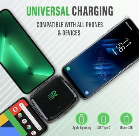 Rush Charge Universal Comet Portable Power Bank 3200mah, 2.1A High-Speed Fast - Image 6