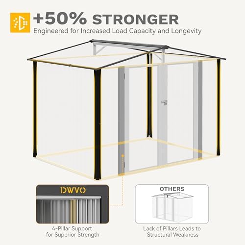 dwvo 7x5ft metal outdoor storage shed, waterproof tool, package contents