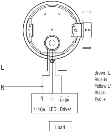 RuggedGrade Motion Sensor for Warehouse LED Lights - Image 3