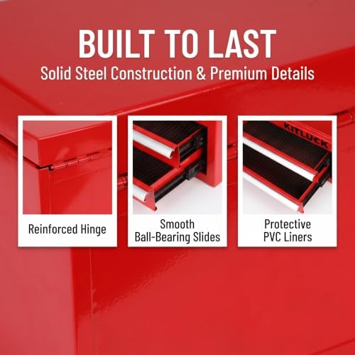 kitluck mini metal tool box, 2-drawer top chest, package contents