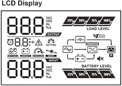 OPTI-UPS DS1000E-RM Online Double Conversion Uninterruptible Power Supply - Image 8