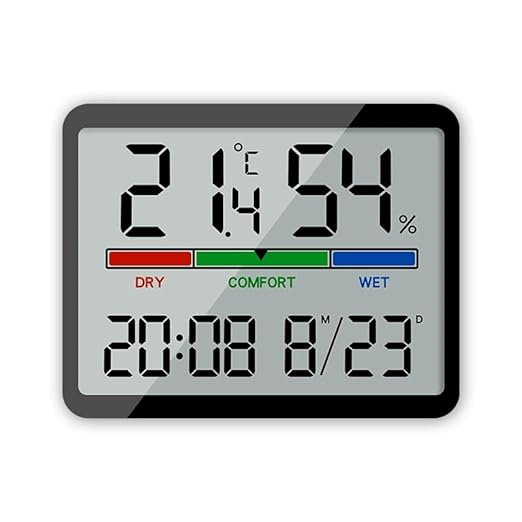 Luzsco Digital Hygrometer Indoor Thermometer, Clock by LUZSCO