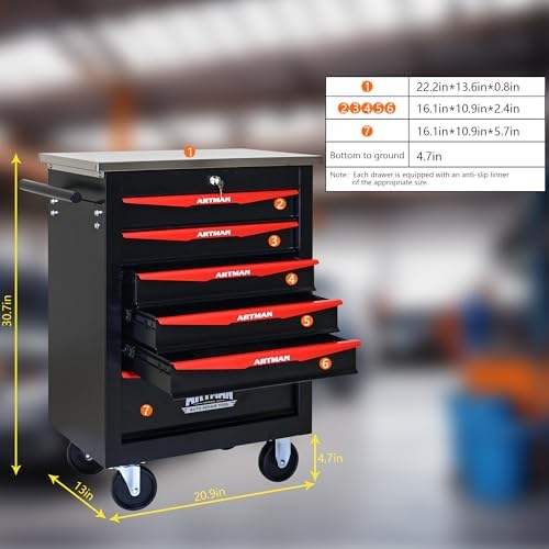 ryh 6 drawers rolling tool chest (black, 6-drawers, package contents