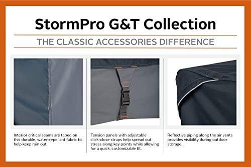 classic accessories stormpro waterproof heavy-duty 4 ft log showing dimensions