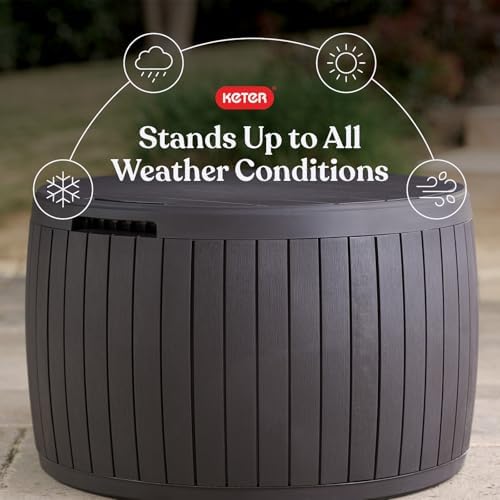 keter circa outdoor storage deck box, 37 gallon, close-up detail