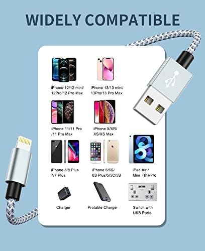 MFi Certified iPhone Charger - Image 2