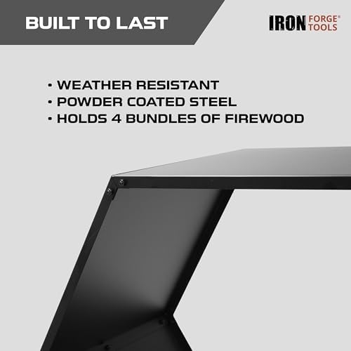 iron forge tools firewood rack, 30 inch hexagon on a desk or shelf