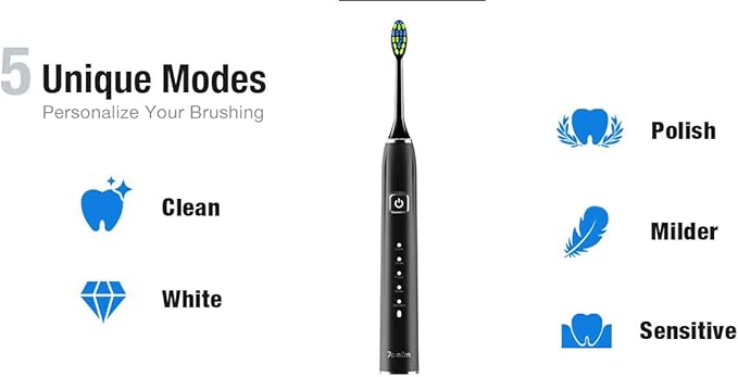 7AM2M Ultrasonic Electric Toothbrush - Image 8