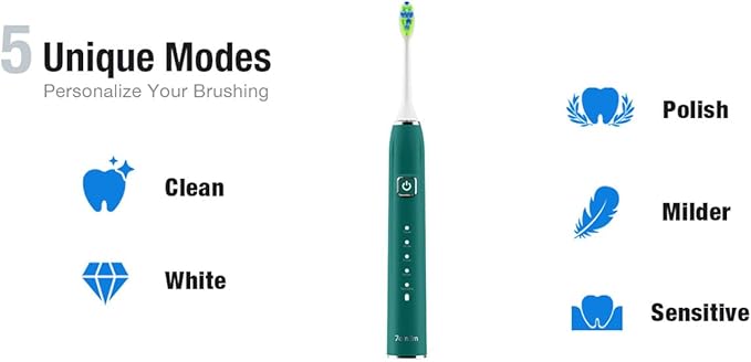 7AM2M Ultrasonic Electric Toothbrush - Image 2