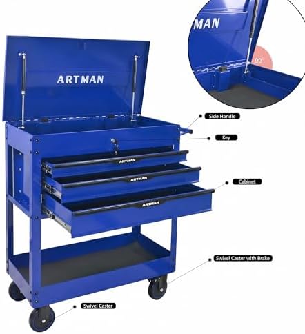 ryh 3 drawers 32" w rolling tool chest on a desk or shelf