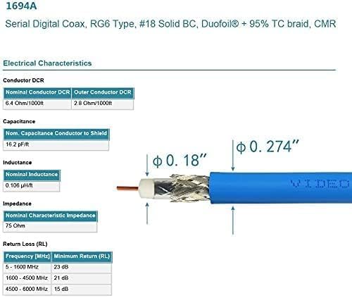 Superbat 3G 6G SDI Cable 200ft 75ohm BNC SDI Video Cable Belden 1694A Supports - Image 3
