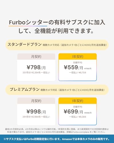 Furbo 360° Dog Camera + Mini 360° Cam 2-Camera Bundle Nanny Pro Subscription: - Image 7
