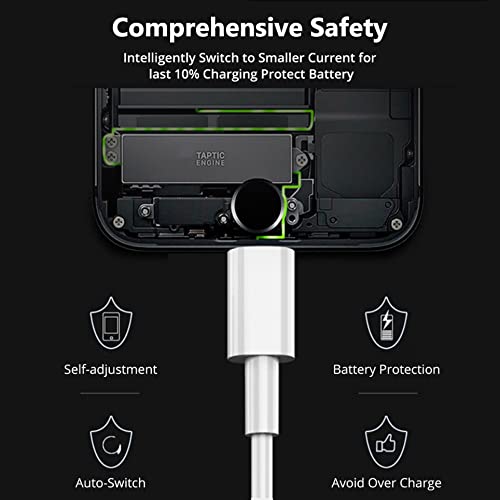 iPhone 14 Charger, Fast Charger iPhoneType C Charger USB C to Lightning Cable - Image 3