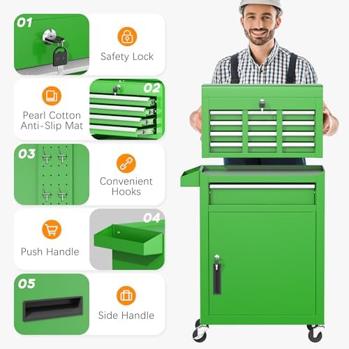 intergreat tool chest cabinet, 5-drawer rolling tool chest, package contents