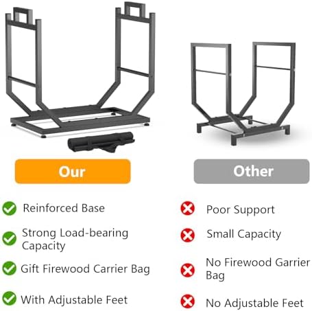 firewood rack, indoor/outdoor firewood holder with firewood carrier, front angle view