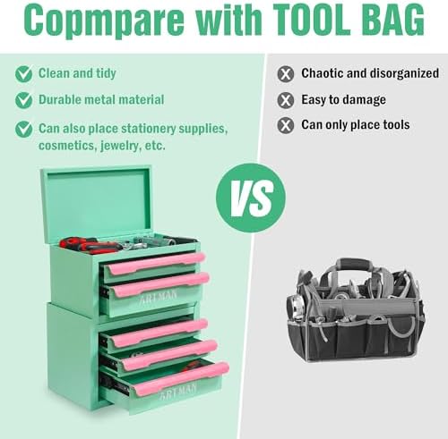 mini metal tool box, 2+3 layer portable steel, side view