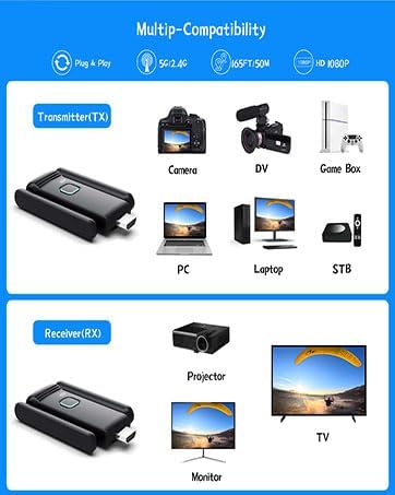 Wireless HDMI 3 Receivers and Transmitter, No Hot, Plug and Play, 2.4/5.8GHz - Image 4