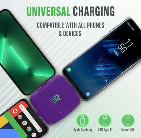 Rush Charge Universal COMET Portable Power Bank – 3200mah, 2.1A High-Speed Fast - Image 3