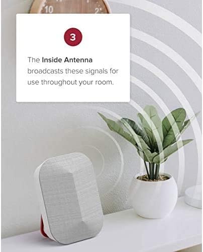 weBoost Home Complete | Powerful Multi-Carrier Cell Phone Signal Booster - Image 11