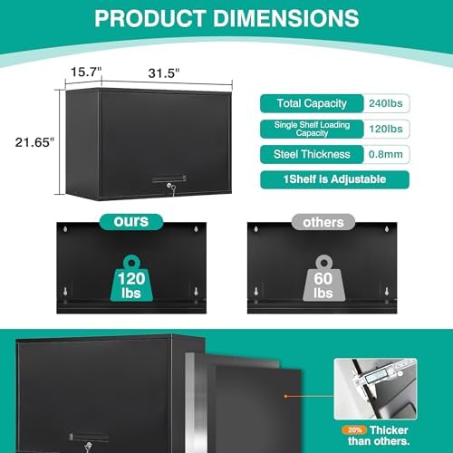 sisesol metal wall cabinet with up-flip door, 21.6", close-up detail