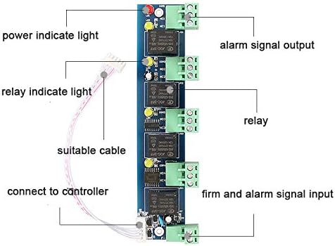 MENGQI-CONTROL Enhanced Alarm Module Fire Control Expansion Panel - Image 2