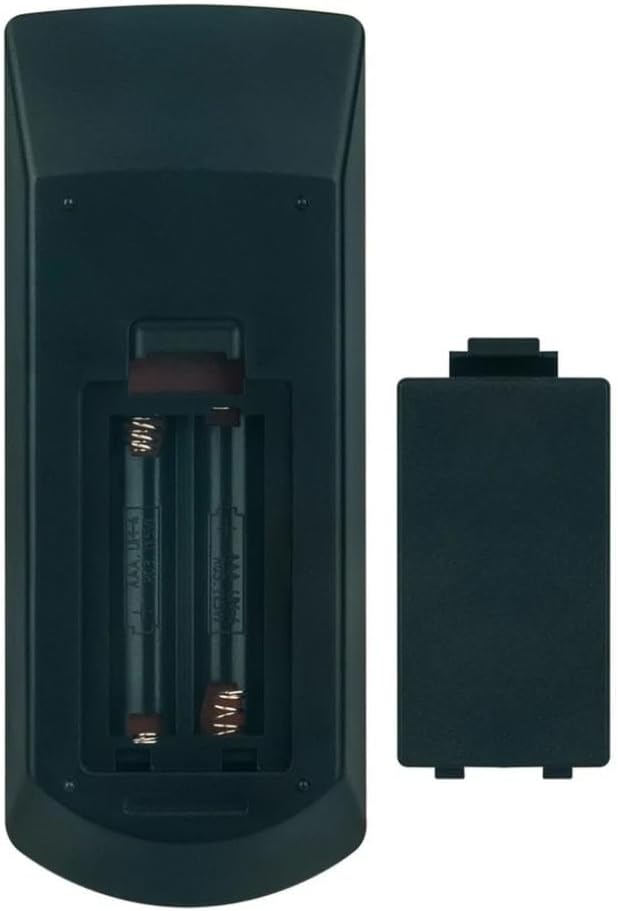 SFRTV5 Universal TV Remote Control - Image 8